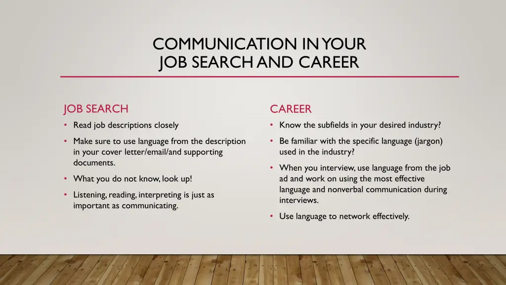 communication in your job search and career