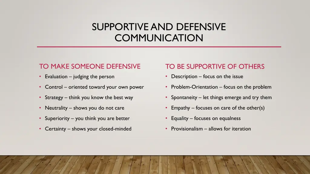 supportive and defensive communication