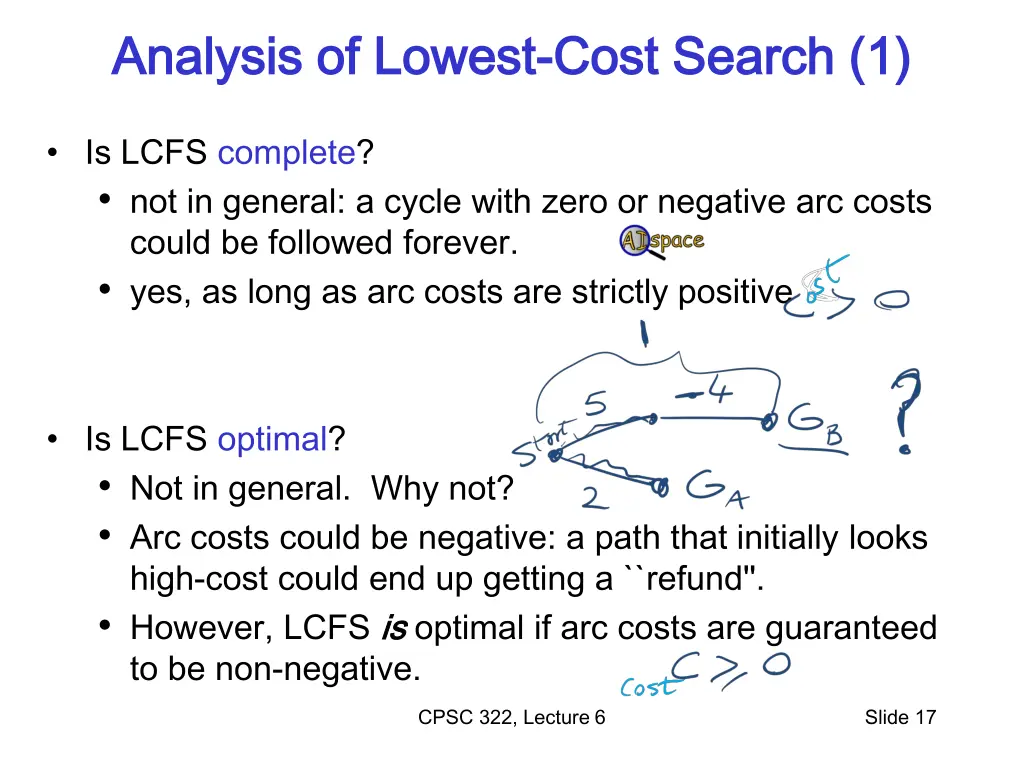 analysis of lowest analysis of lowest cost search