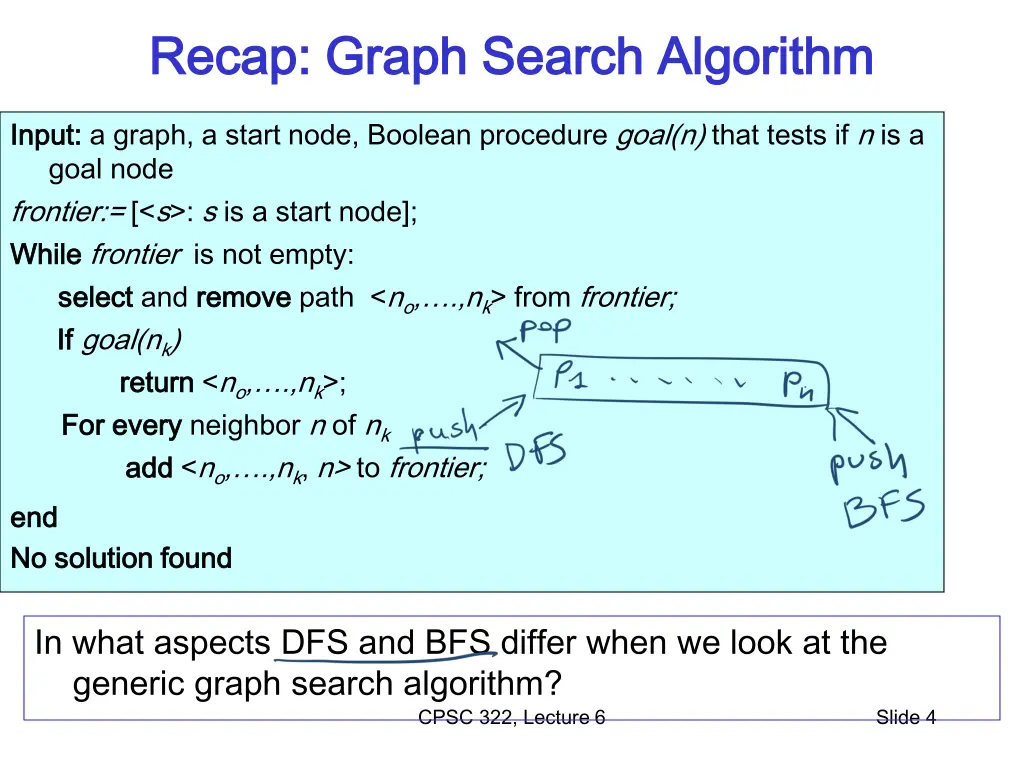 recap graph search algorithm recap graph search