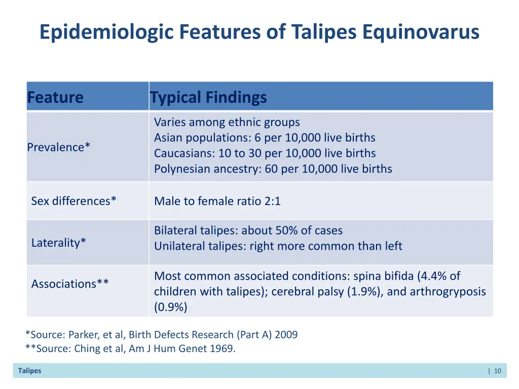 epidemiologic features of talipes equinovarus