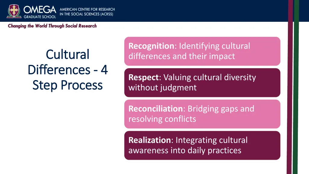 recognition identifying cultural differences