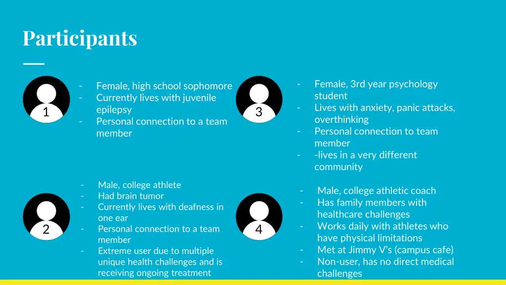 participants
