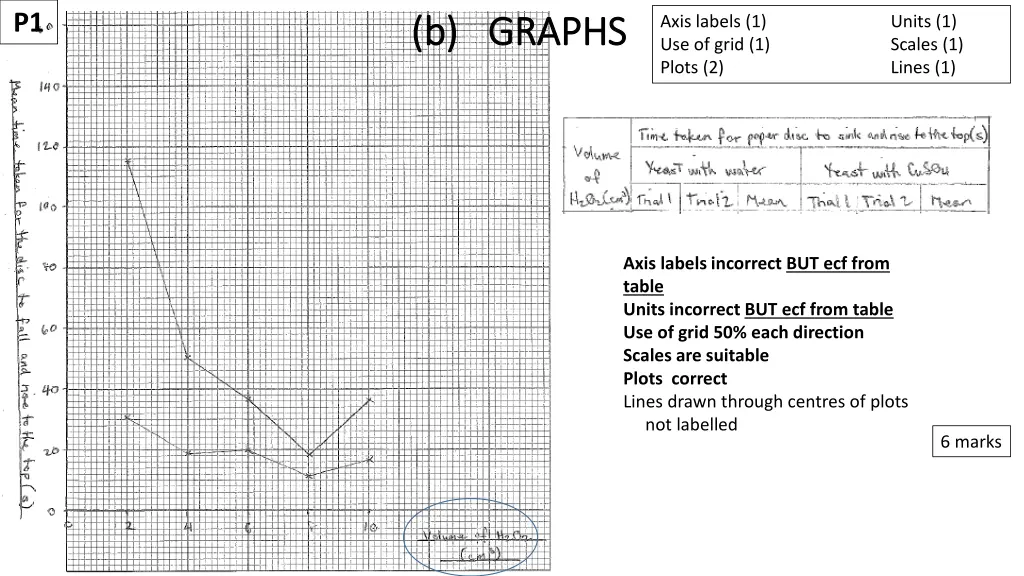 slide7