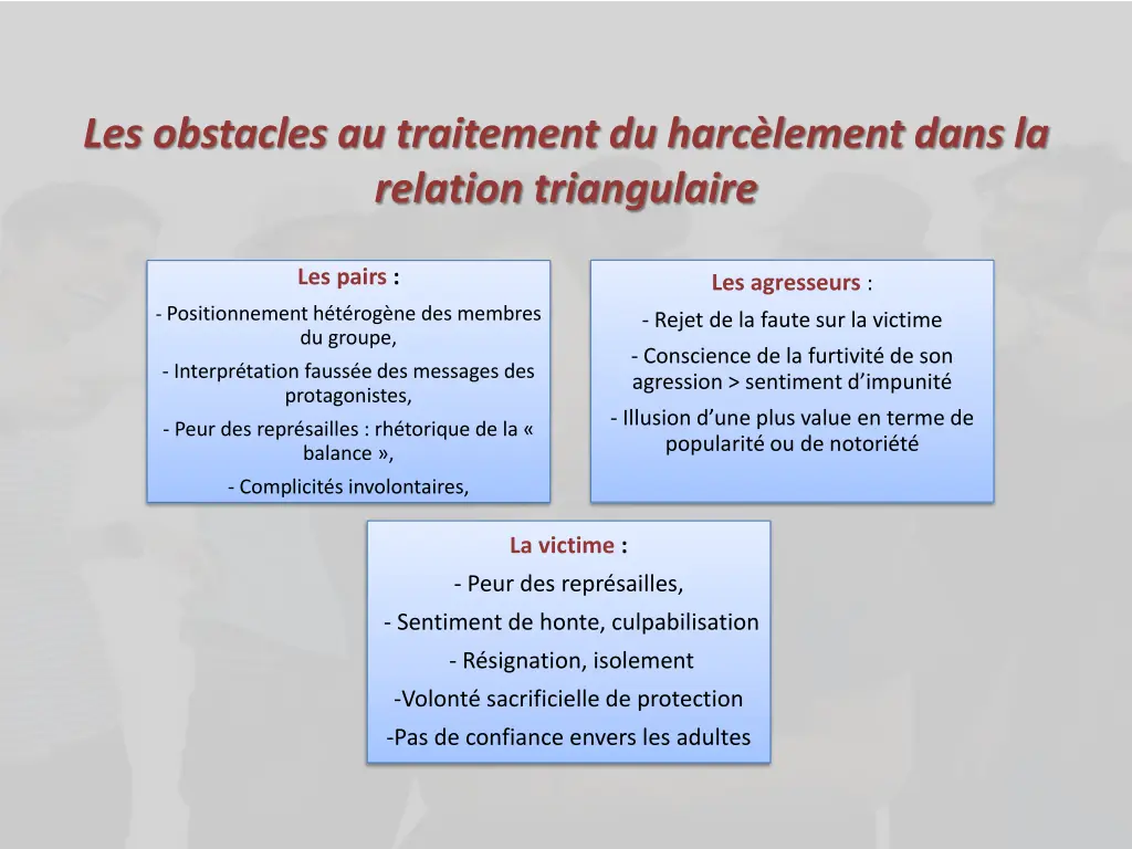 les obstacles au traitement du harc lement dans