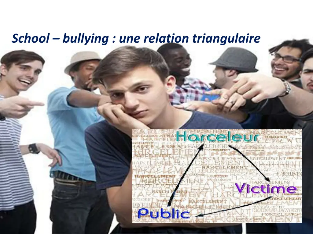 school bullying une relation triangulaire