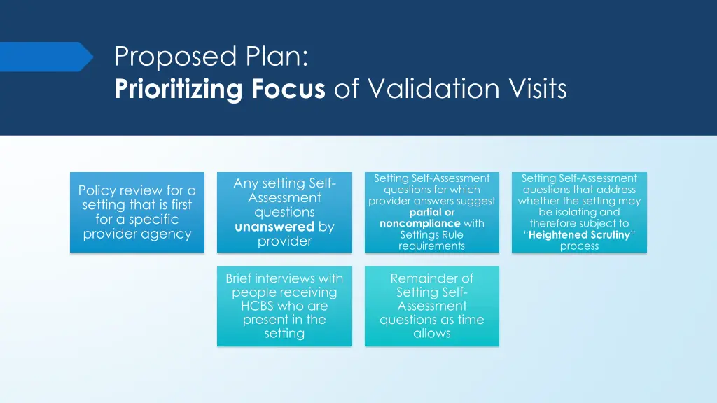 proposed plan prioritizing focus of validation