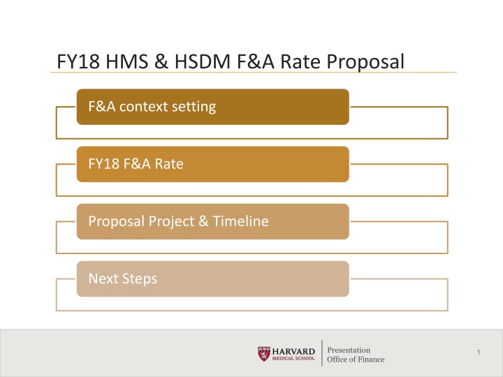 fy18 hms hsdm f a rate proposal