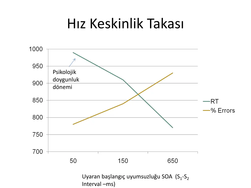 h z keskinlik takas