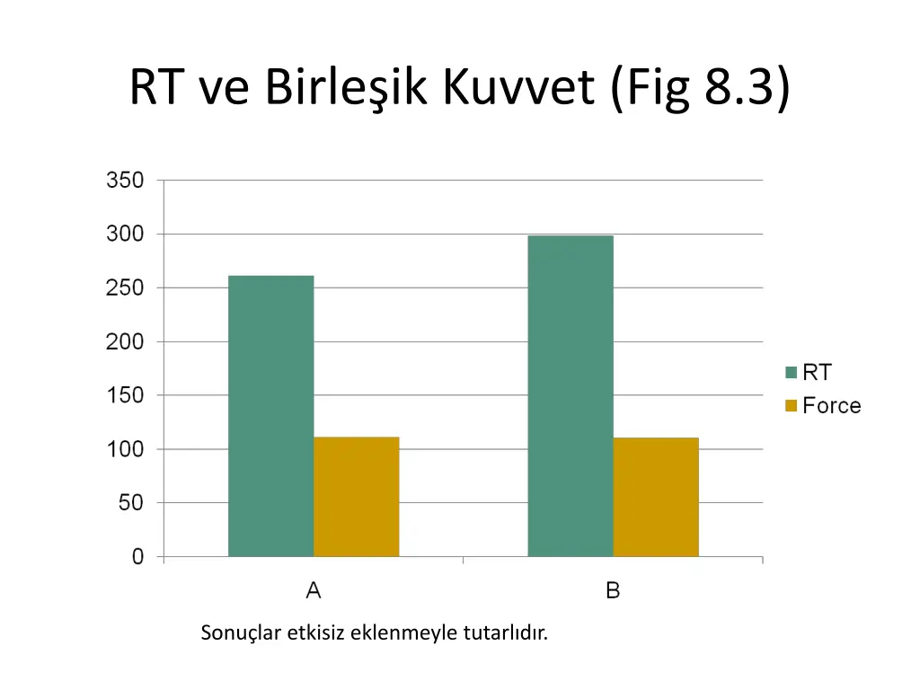 rt ve birle ik kuvvet fig 8 3