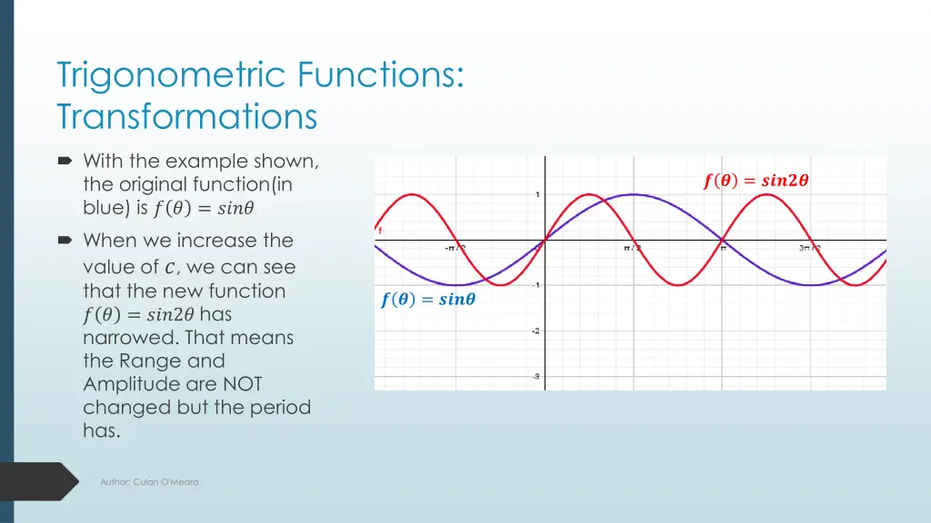 trigonometric functions transformations 3