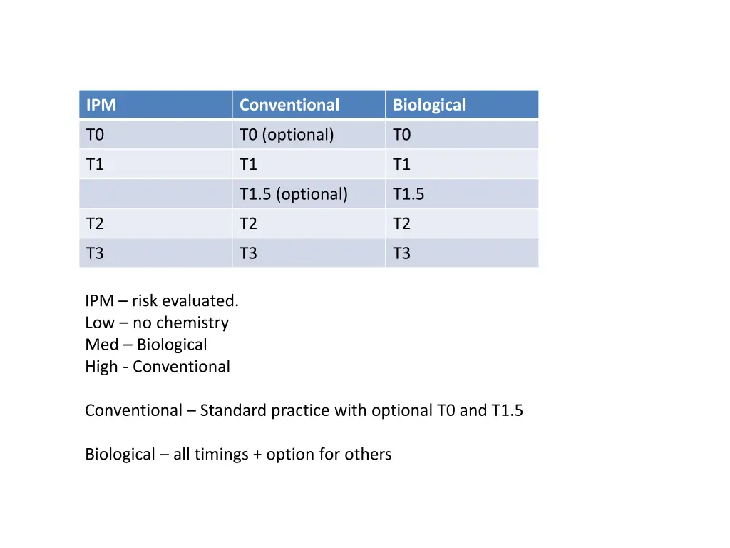 slide6