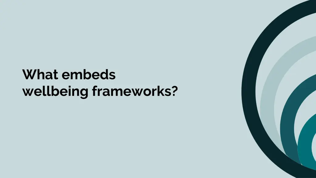 what embeds wellbeing frameworks