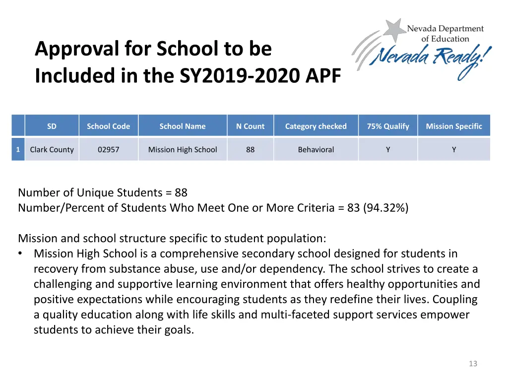 approval for school to be included in the sy2019