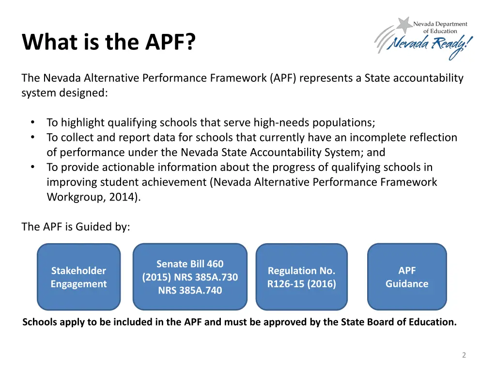 what is the apf