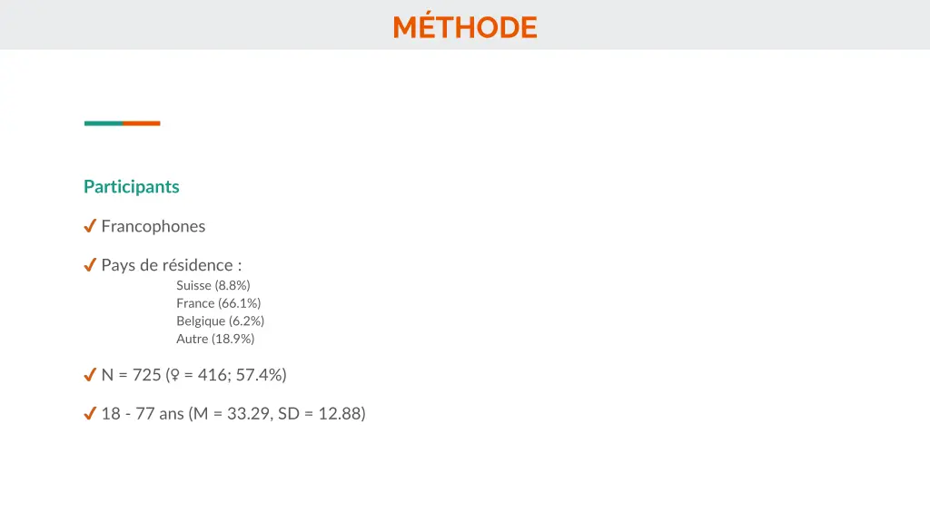 m thode