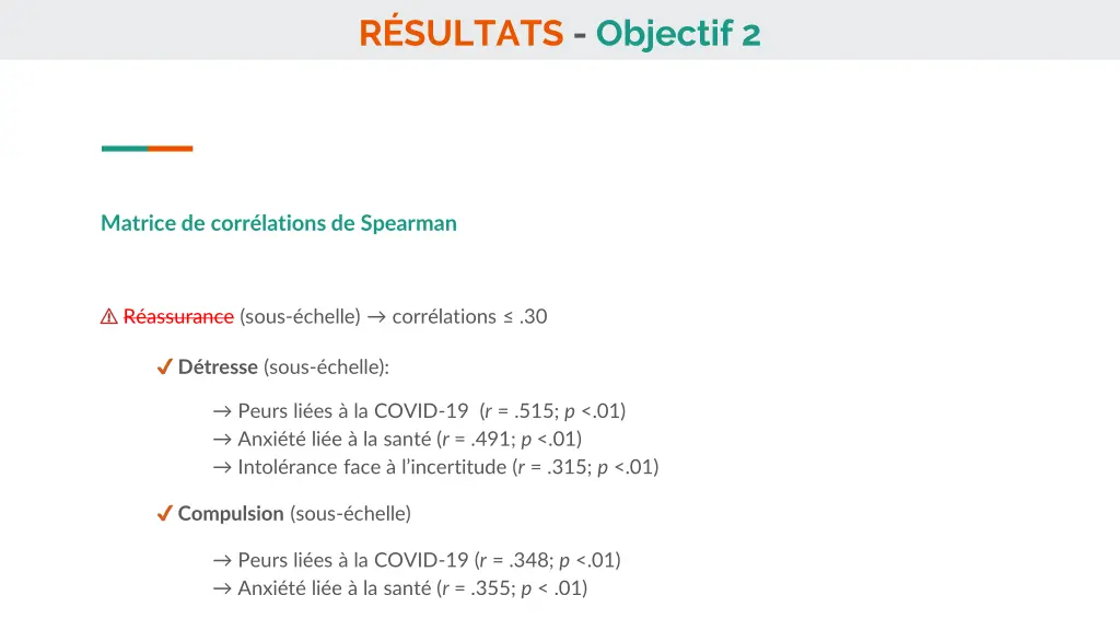 r sultats objectif 2