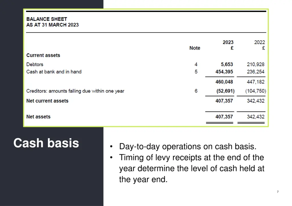 cash basis