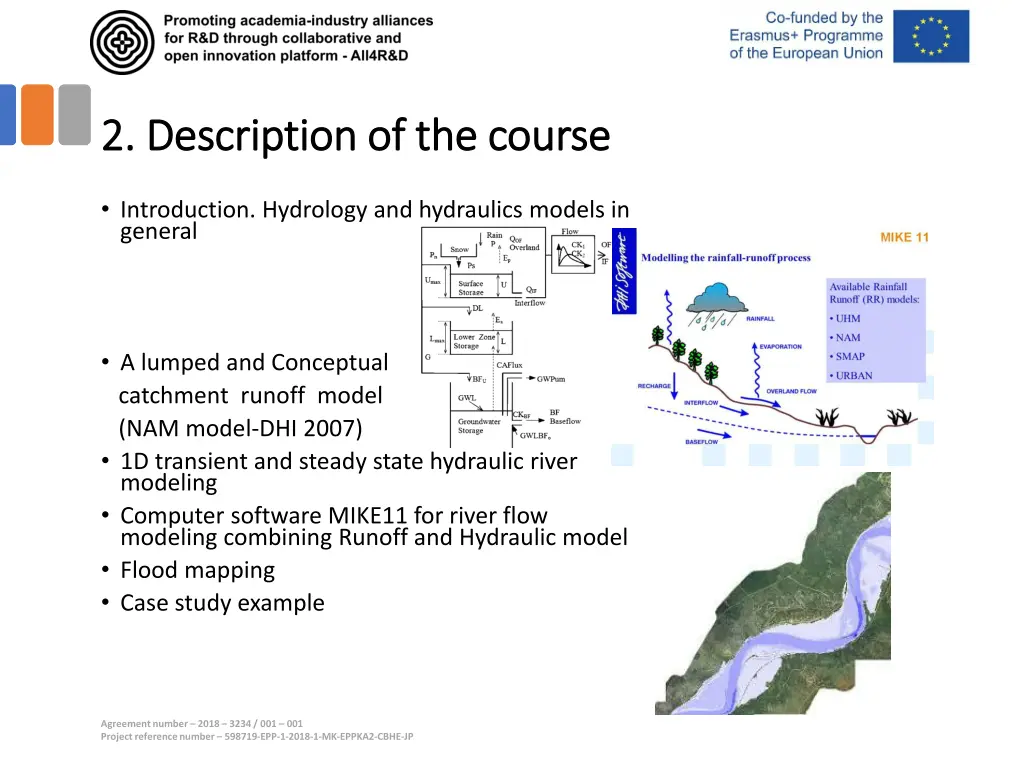 2 description of the course 2 description