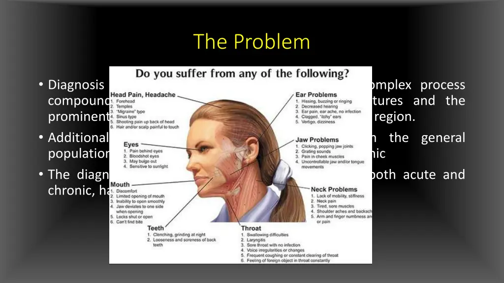 the problem