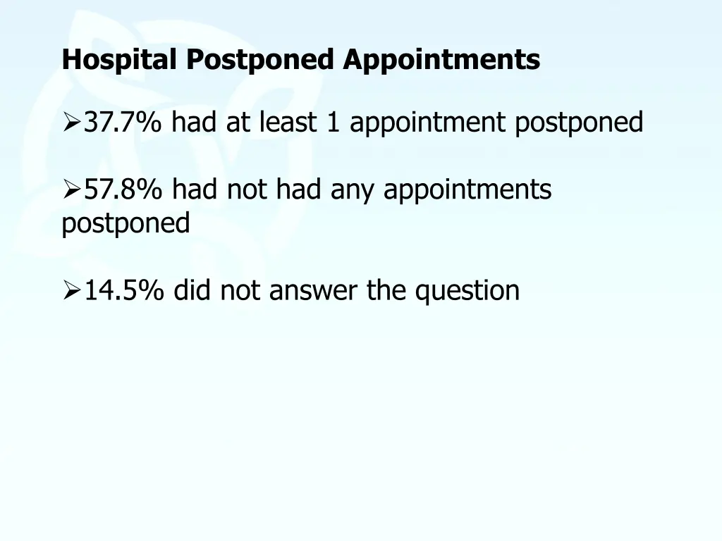 hospital postponed appointments