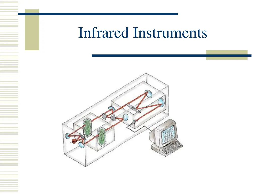 infrared instruments 1