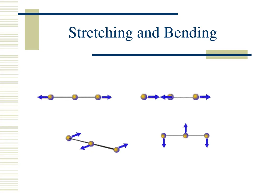 stretching and bending