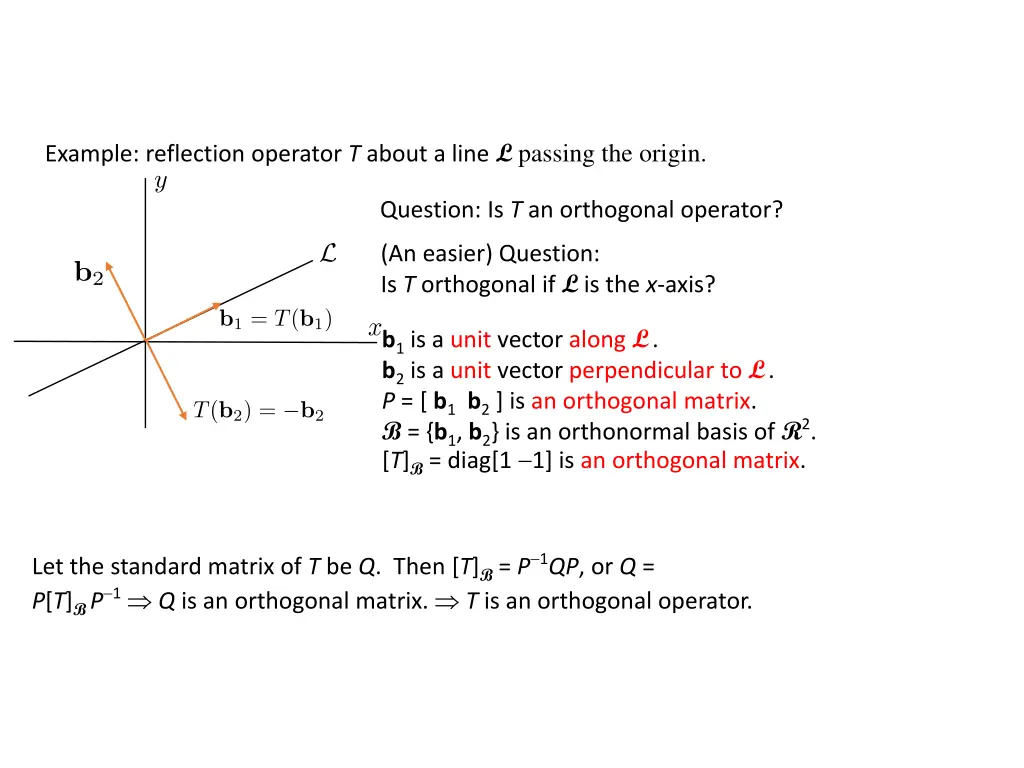 example reflection operator t about a line