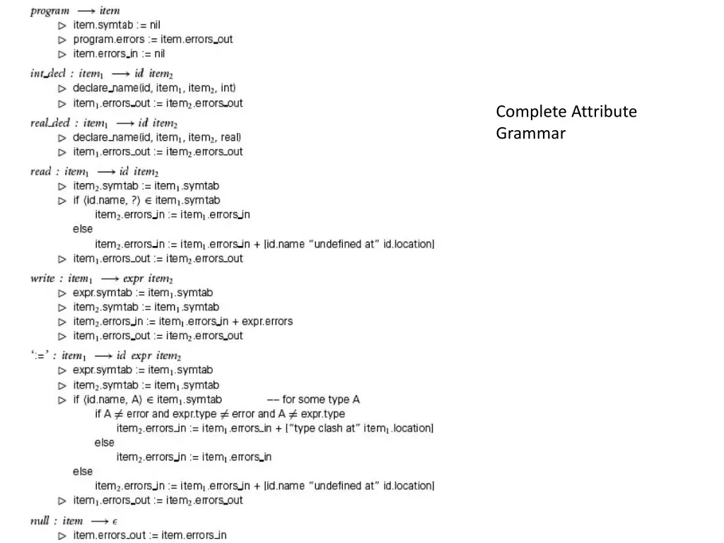 complete attribute grammar