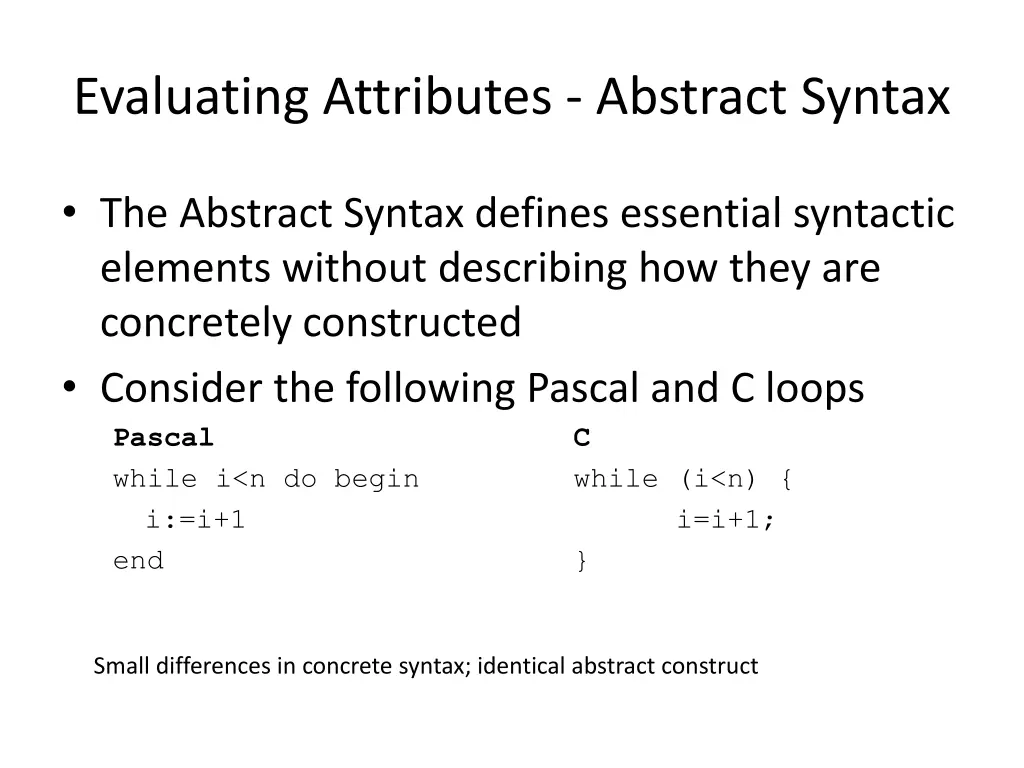 evaluating attributes abstract syntax