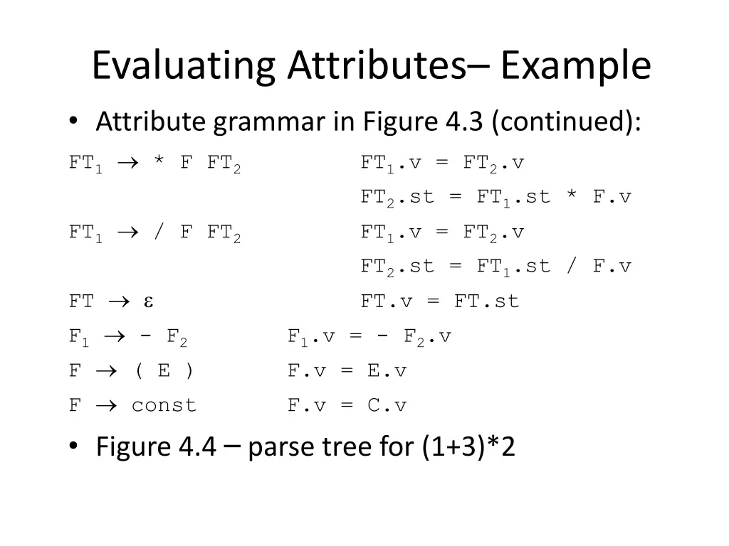 evaluating attributes example attribute grammar