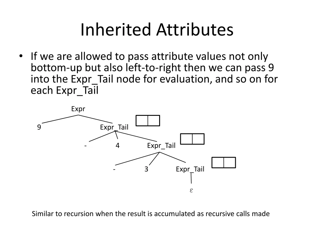 inherited attributes 1