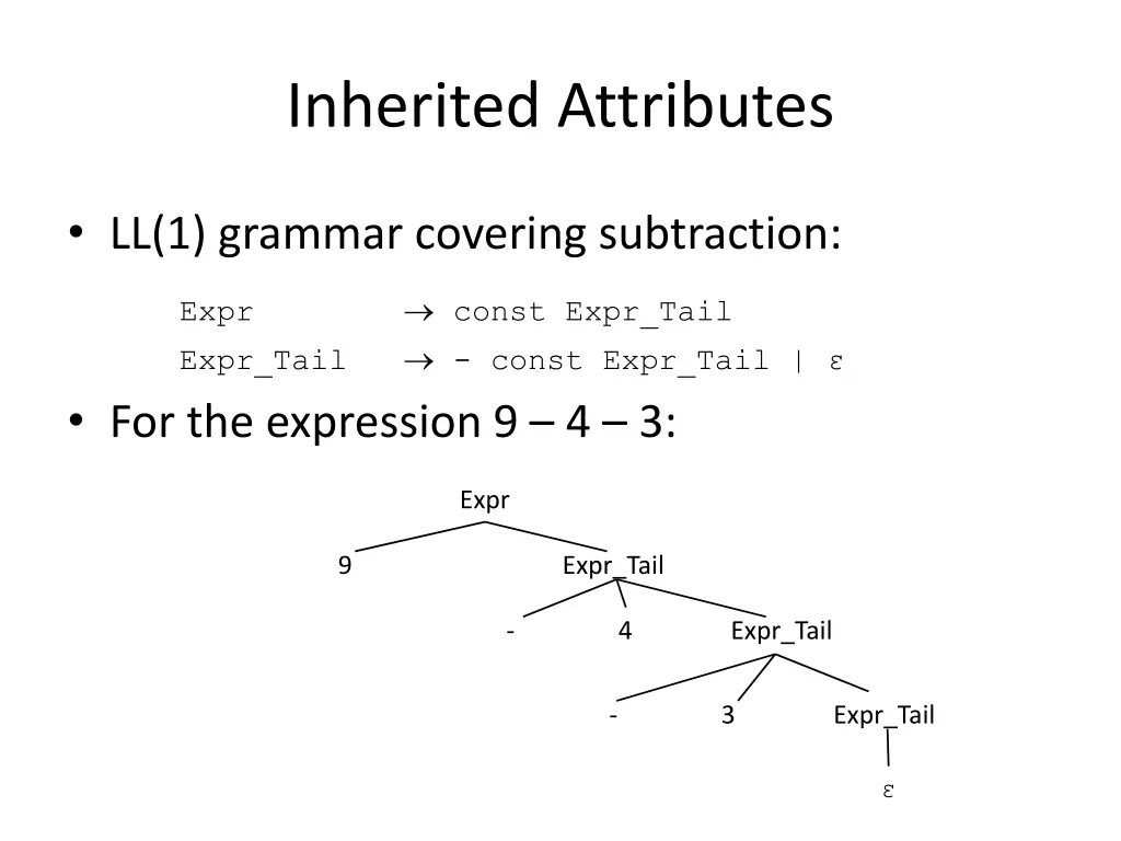 inherited attributes