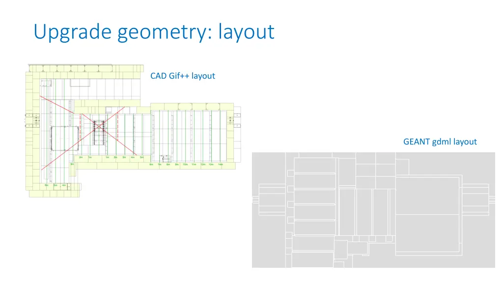 upgrade geometry layout