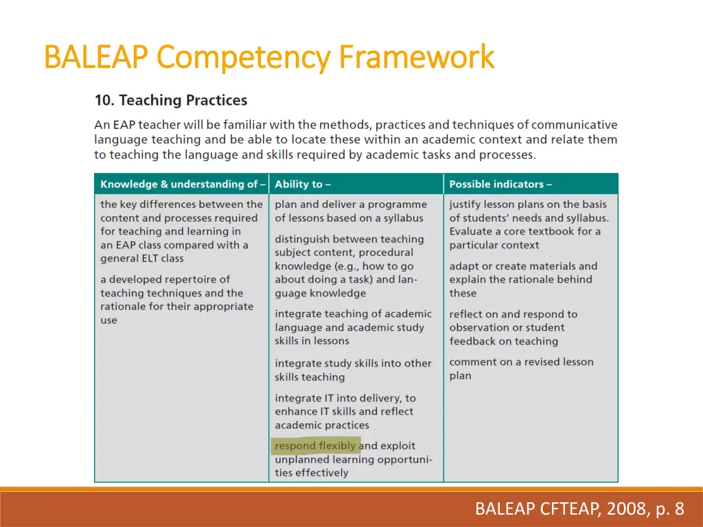 baleap competency framework baleap competency 1
