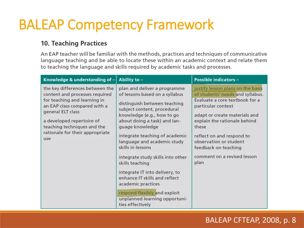 baleap competency framework baleap competency 2