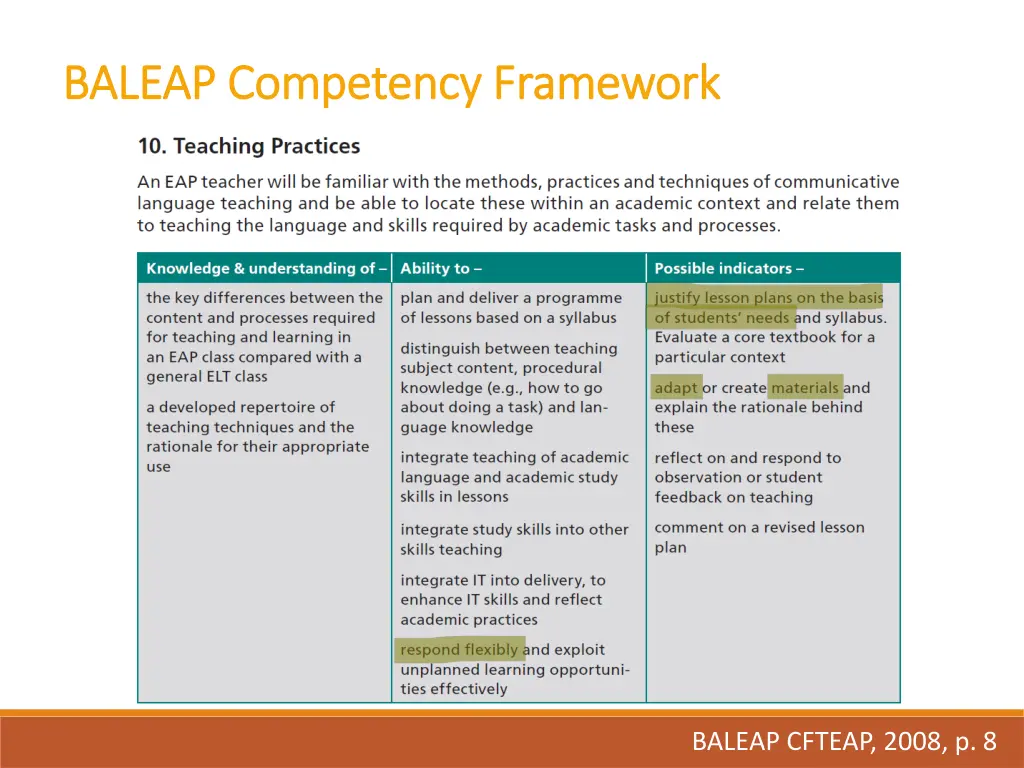 baleap competency framework baleap competency 3