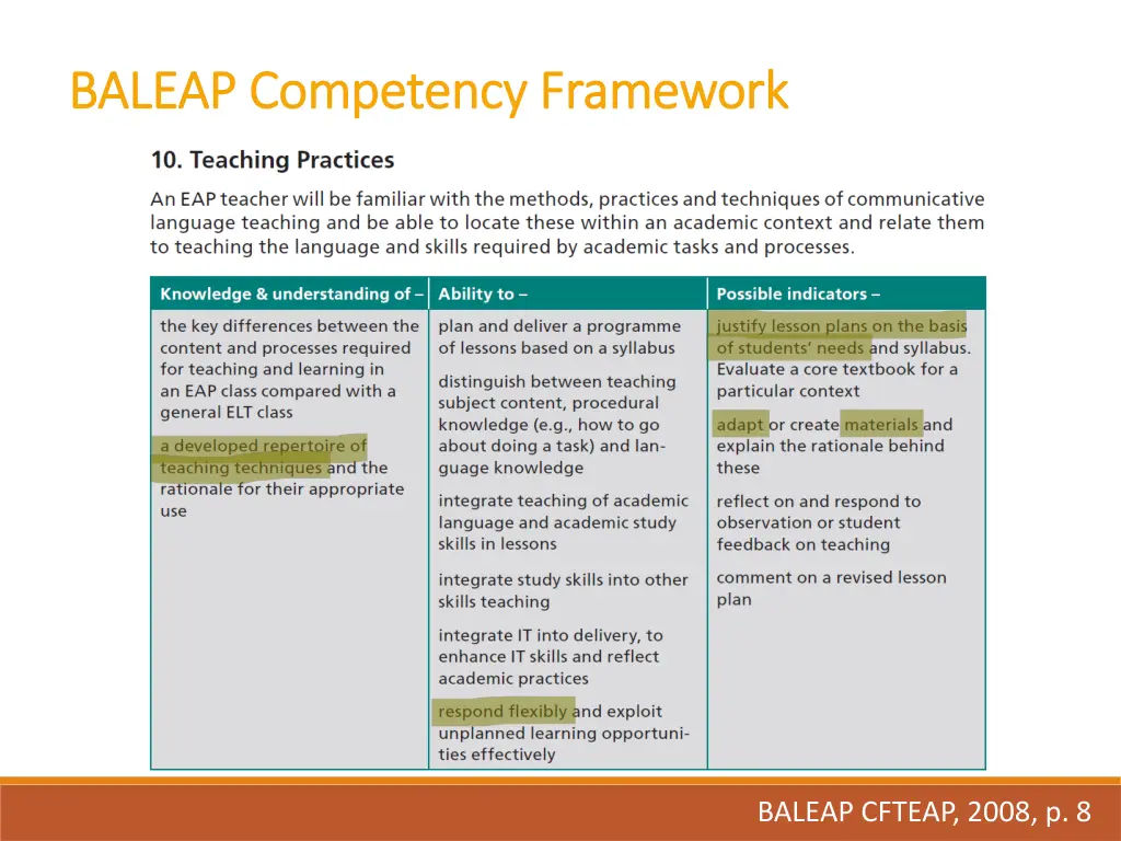baleap competency framework baleap competency 4