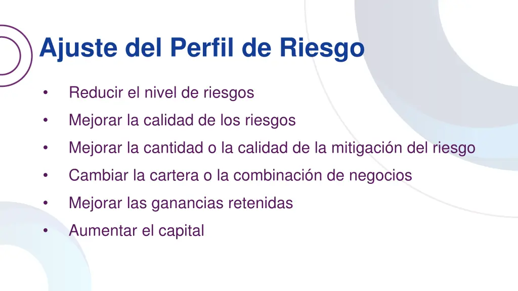 ajuste del perfil de riesgo