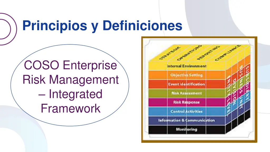 principios y definiciones 1