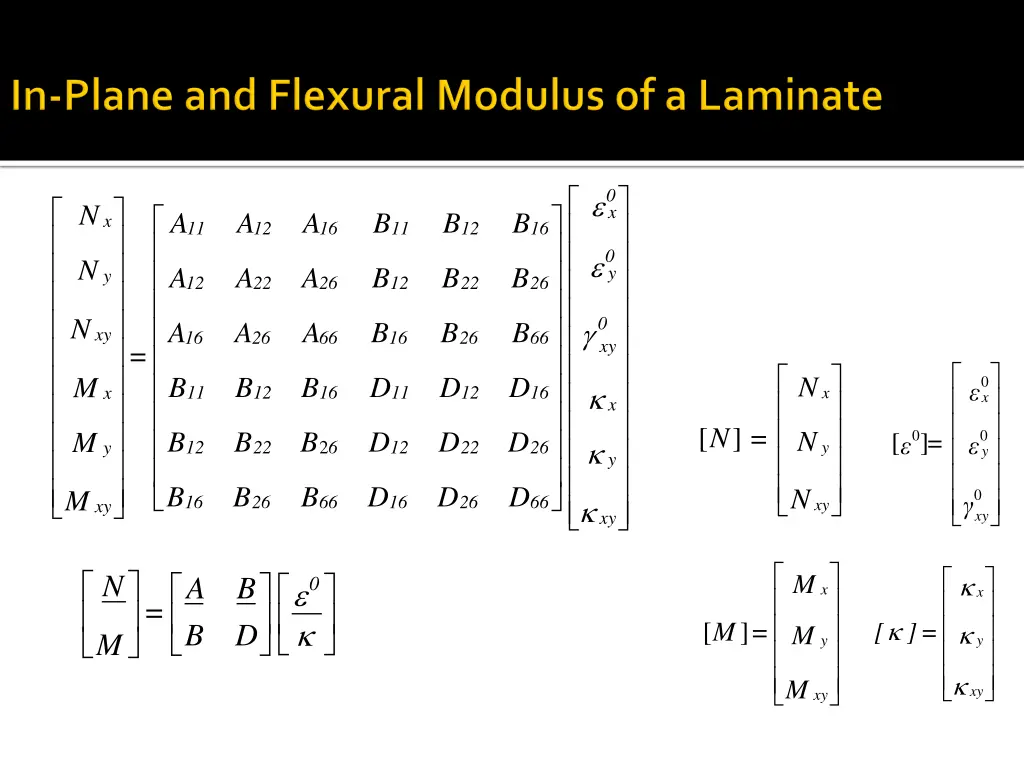 slide2