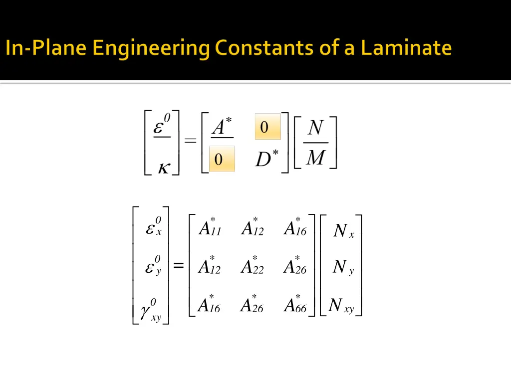 slide5