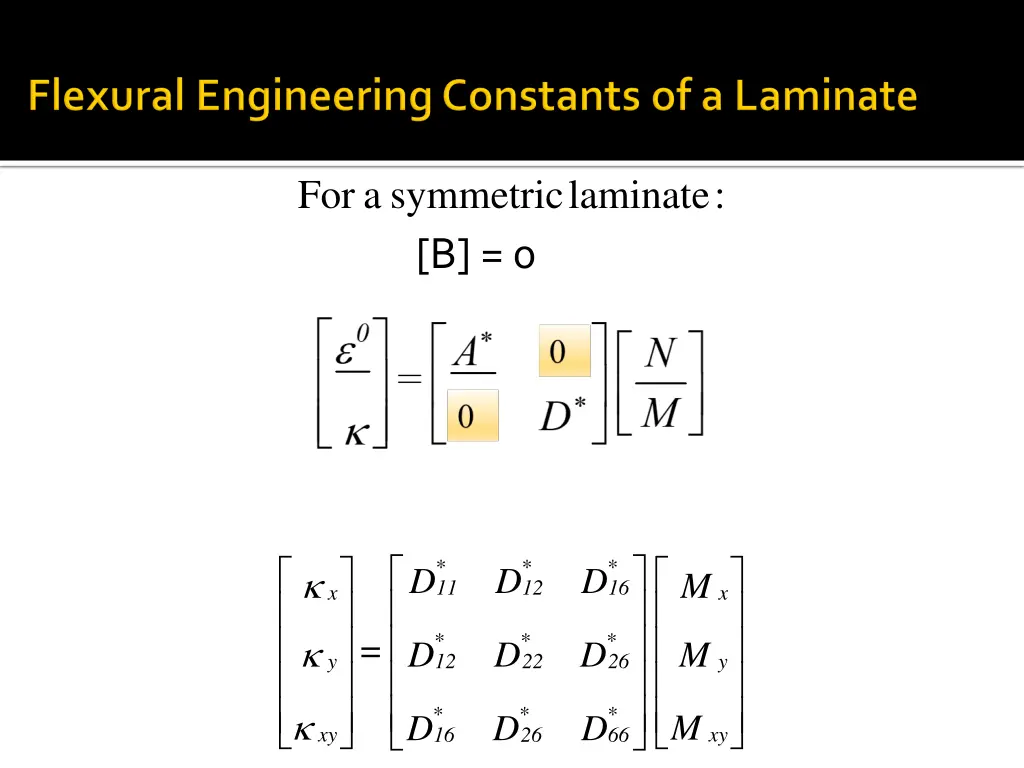 symmetric a for