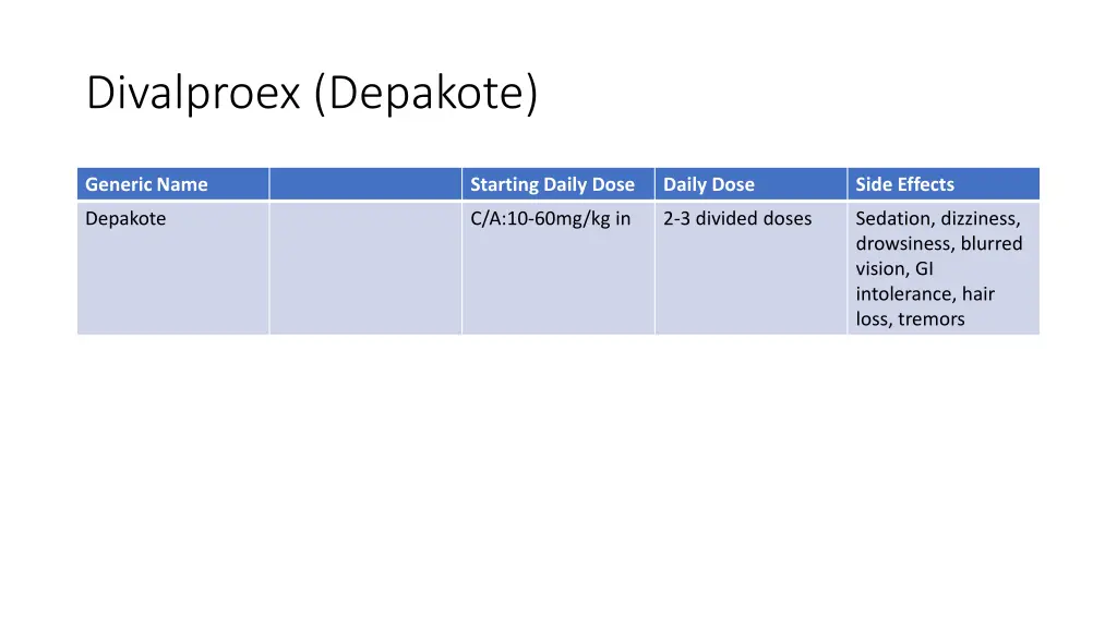 divalproex depakote