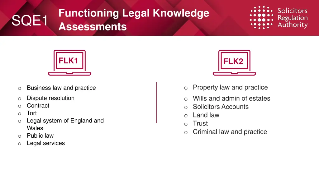functioning legal knowledge assessments 1