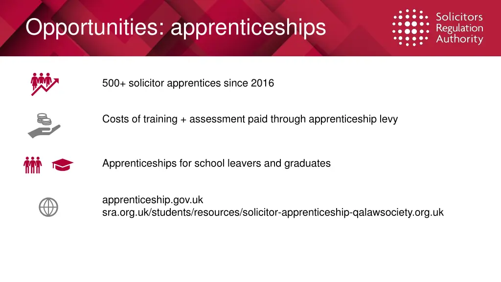 opportunities apprenticeships