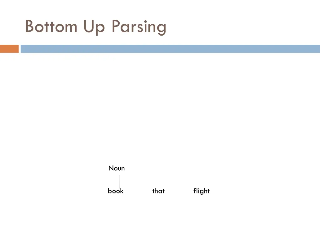bottom up parsing 1
