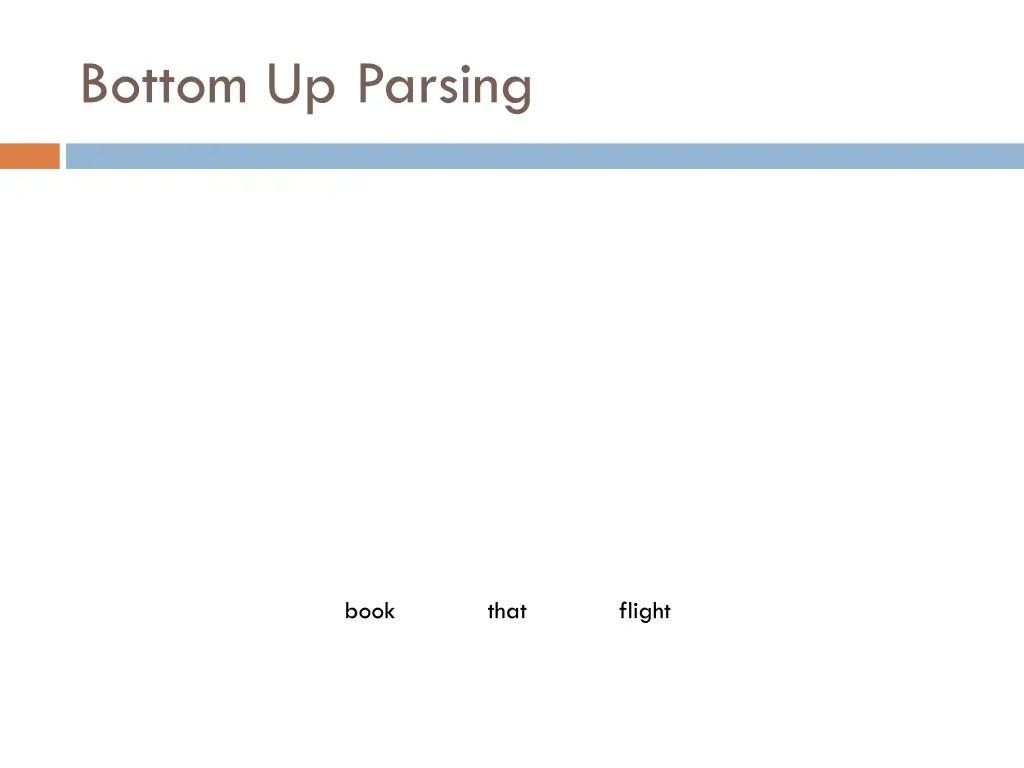 bottom up parsing