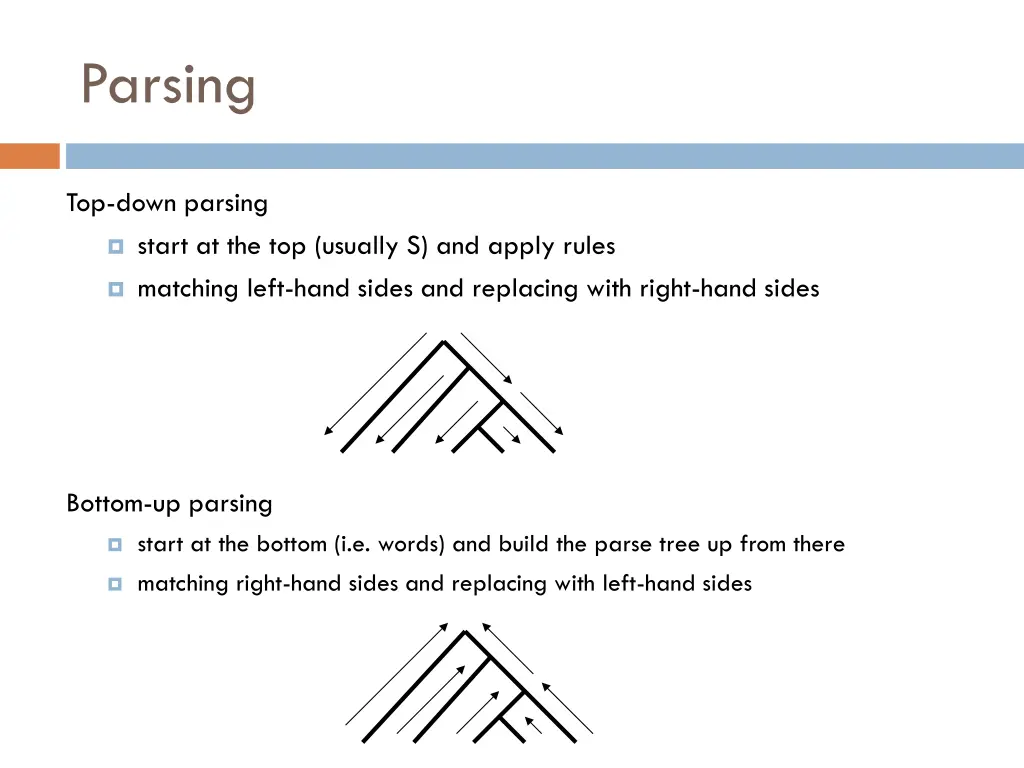 parsing 4