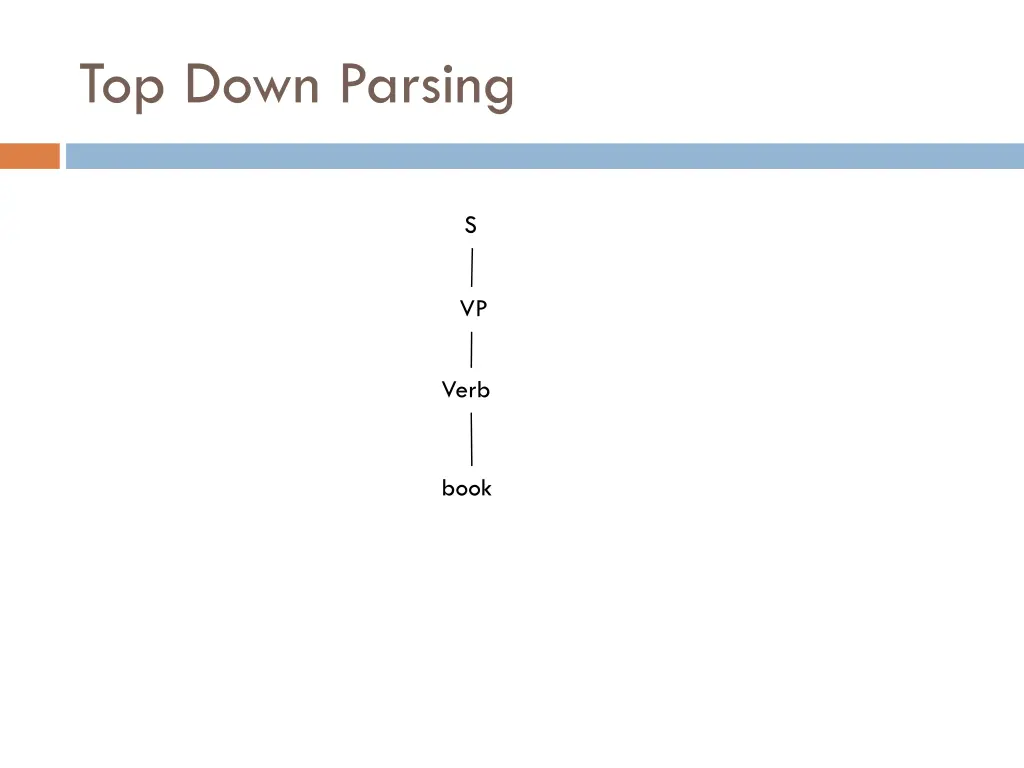 top down parsing 10